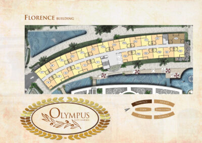 Olympus City Garden Sales Kit EN