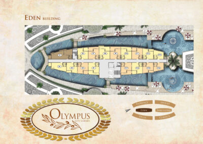 Olympus City Garden Sales Kit EN