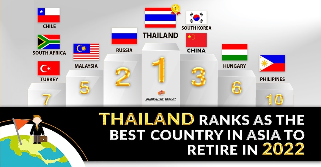 ประเทศไทยติดอันดับประเทศที่น่าใช้ชีวิตหลังเกษียณที่สุดในเอเชียปี 2022!
