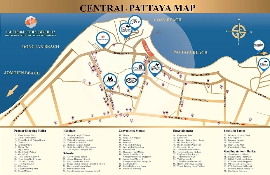 The Best Place to Invest in Pattaya